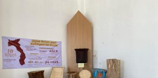 Festival Rotan: Menjawet Rotan, Mahaga Hutan